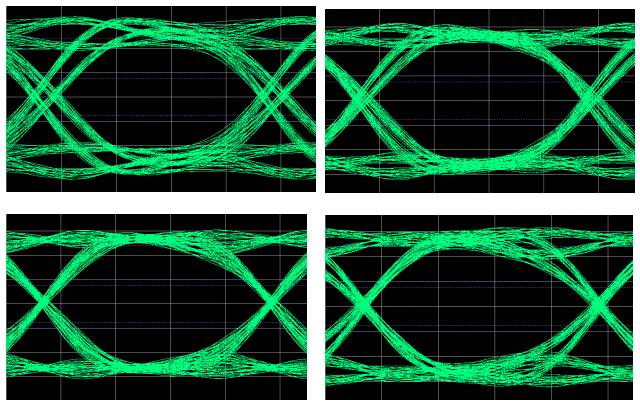 DDR3