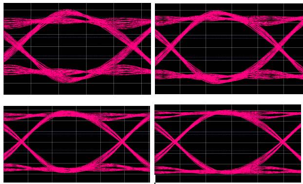 DDR3