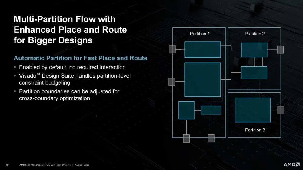 FPGA