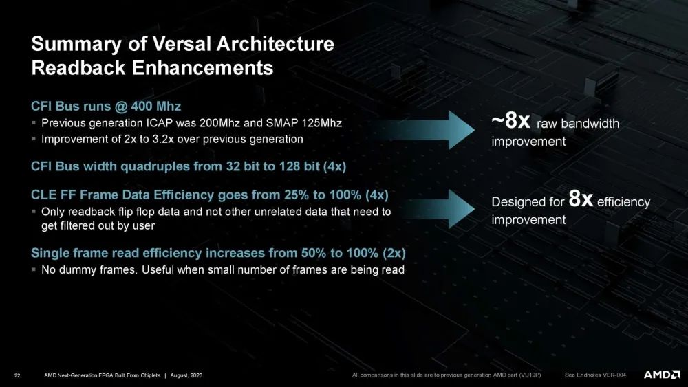 FPGA