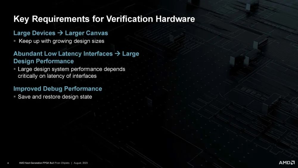 FPGA