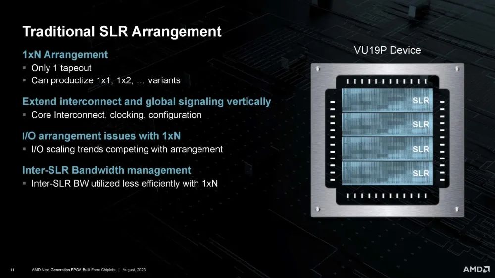 FPGA