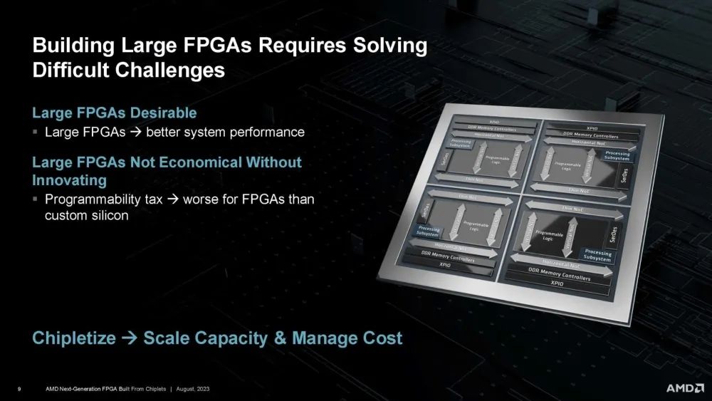 FPGA