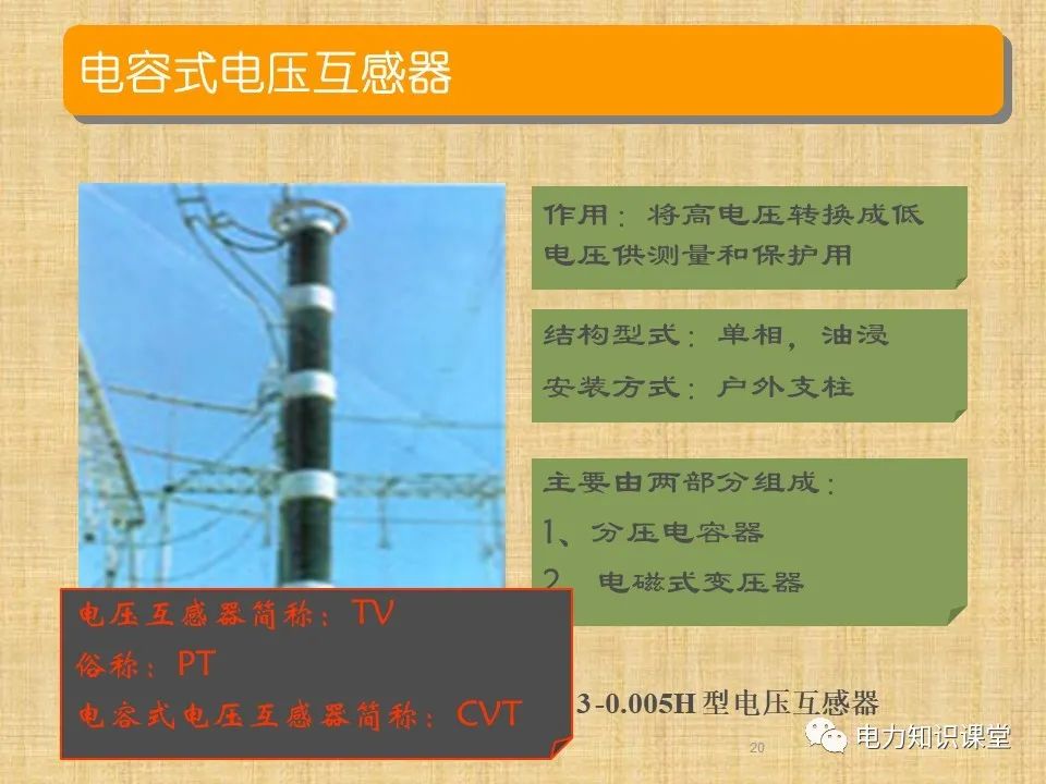 升压站系统基础知识及接入方案 (https://ic.work/) 传感器 第17张