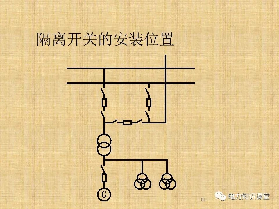 升压站系统基础知识及接入方案 (https://ic.work/) 传感器 第13张