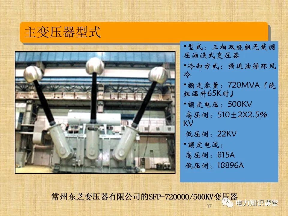 升压站系统基础知识及接入方案 (https://ic.work/) 传感器 第32张