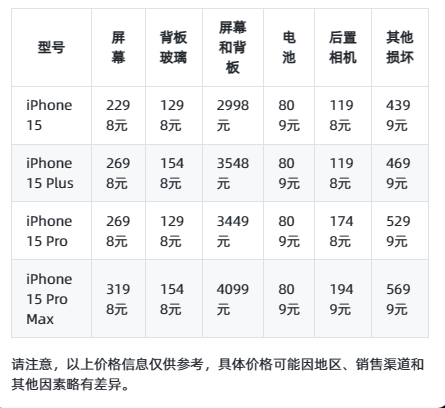 iPhone 15全系维修价格公布