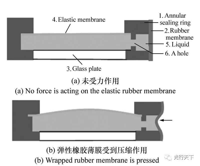 智能材料