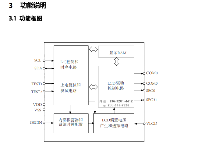 超低功耗