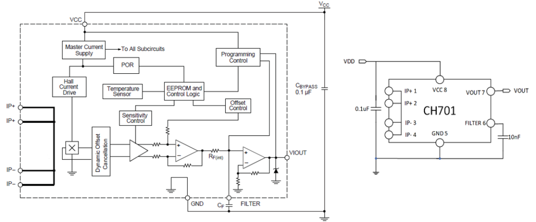 wKgaomUKTP-AP6xqAAGIHh8gm7s266.png