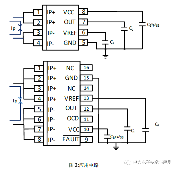 半导体