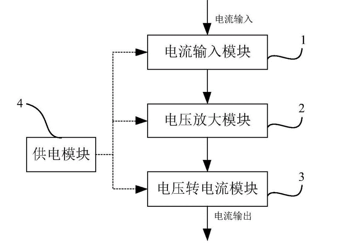 前置微小信号放大器微小信号放大的原理介绍