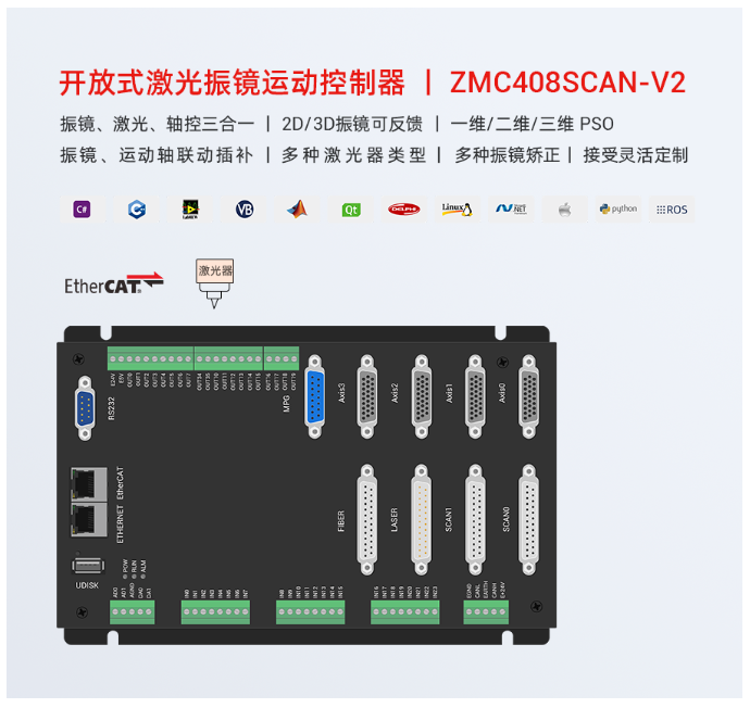 运动控制器