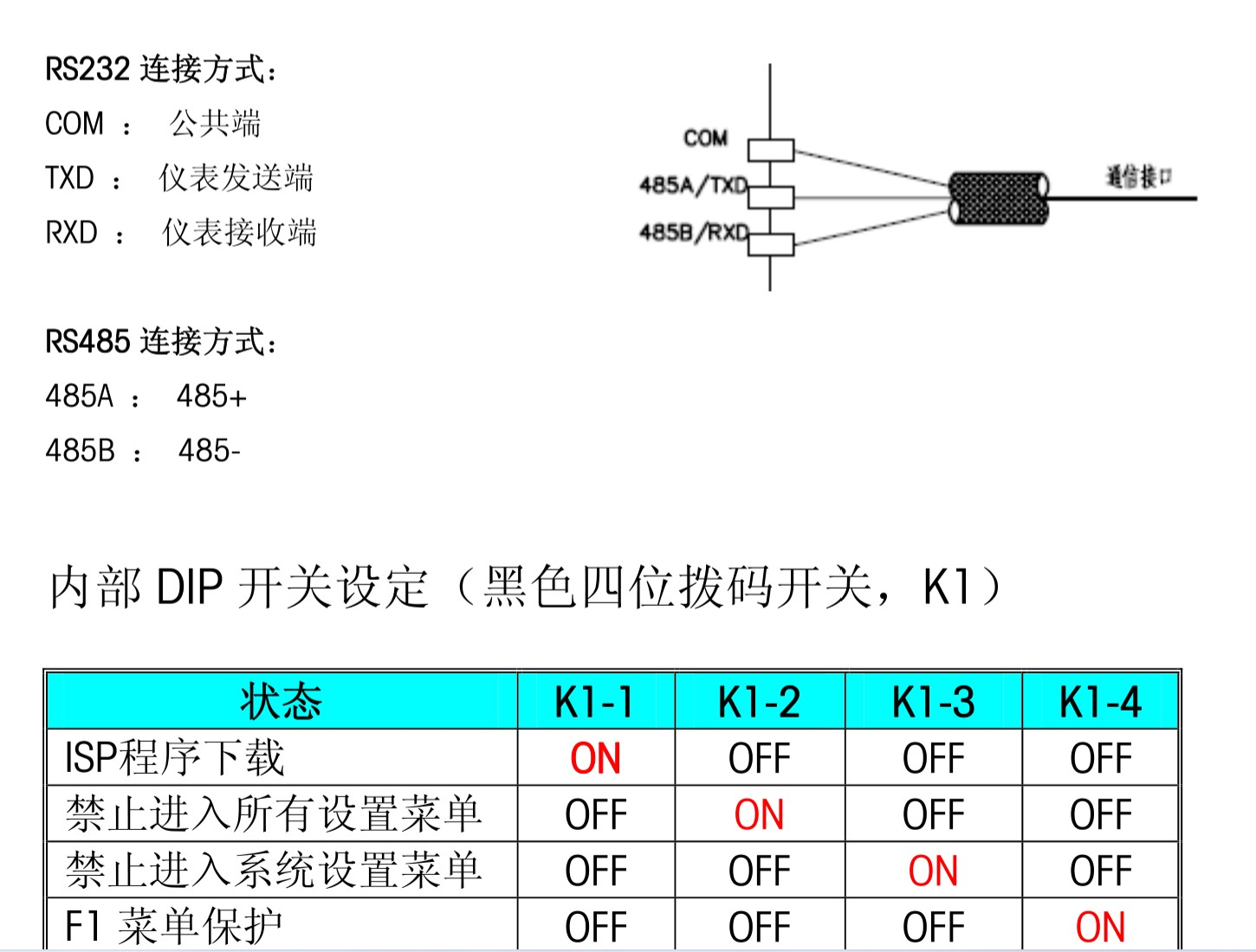 Profinet