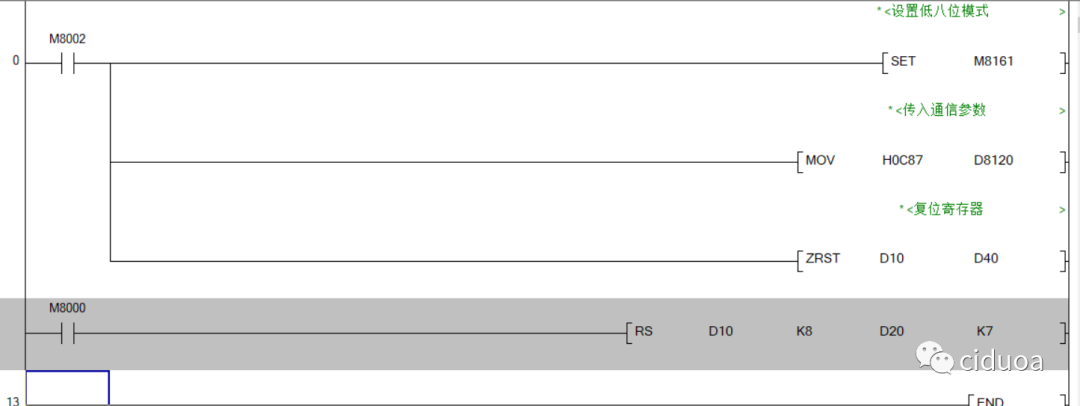 MODBUS