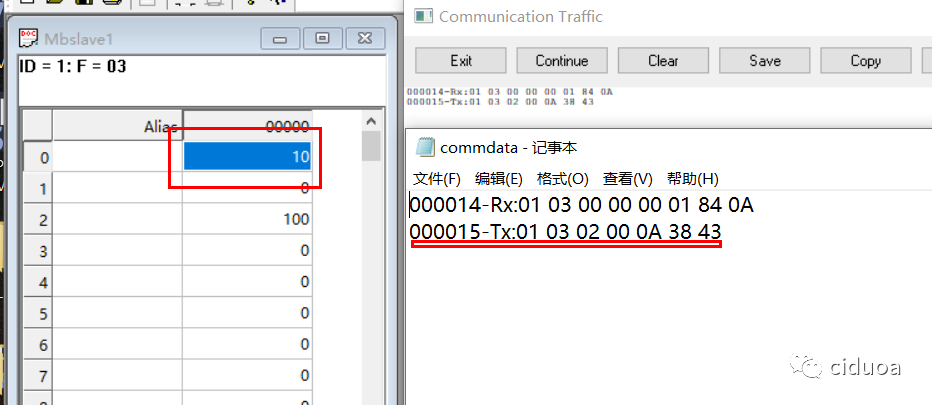 MODBUS