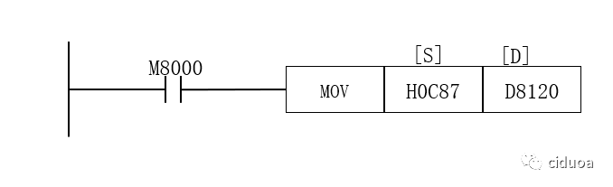 MODBUS