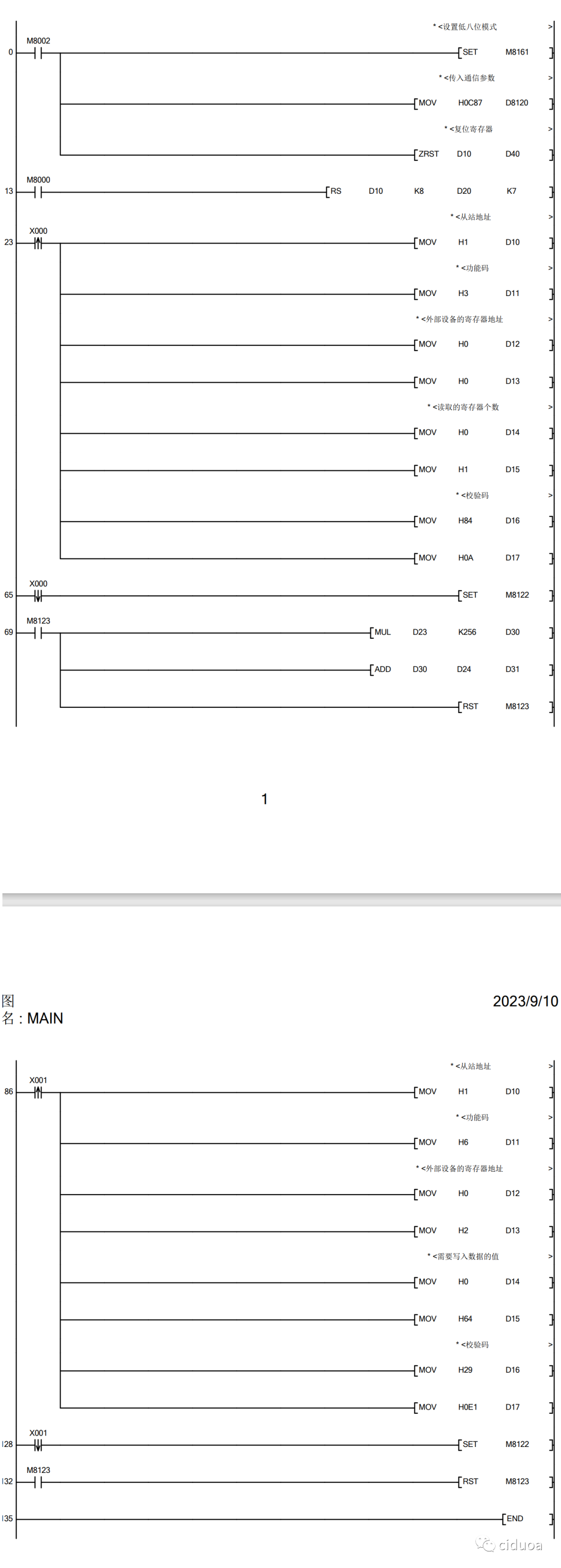 MODBUS