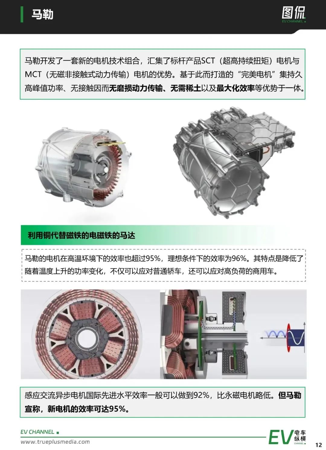 新能源汽车