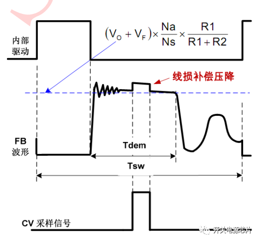 续流二极管