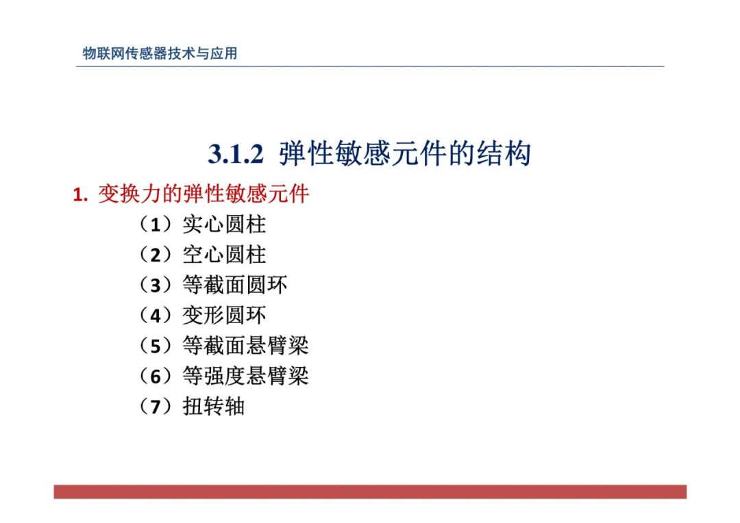 物联网中的传感器网络技术应用全解 (https://ic.work/) 传感器 第82张