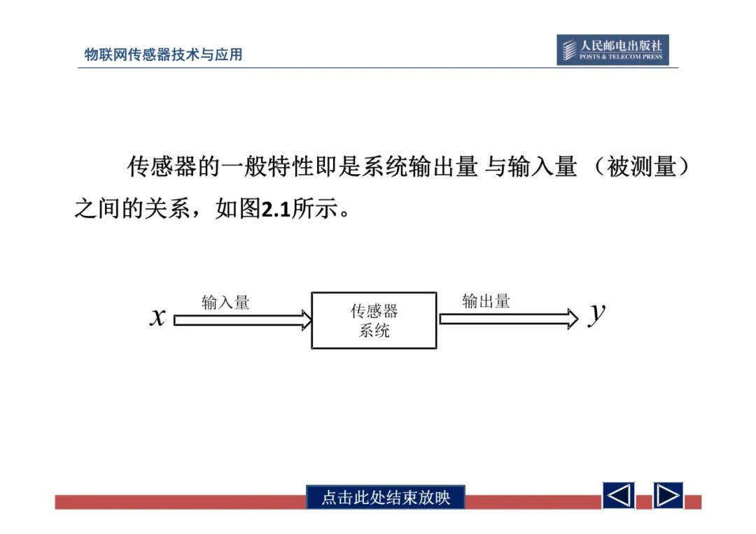 物联网中的传感器网络技术应用全解 (https://ic.work/) 传感器 第39张