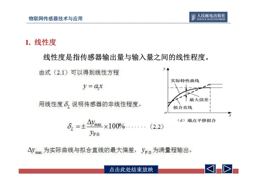 物联网中的传感器网络技术应用全解 (https://ic.work/) 传感器 第43张