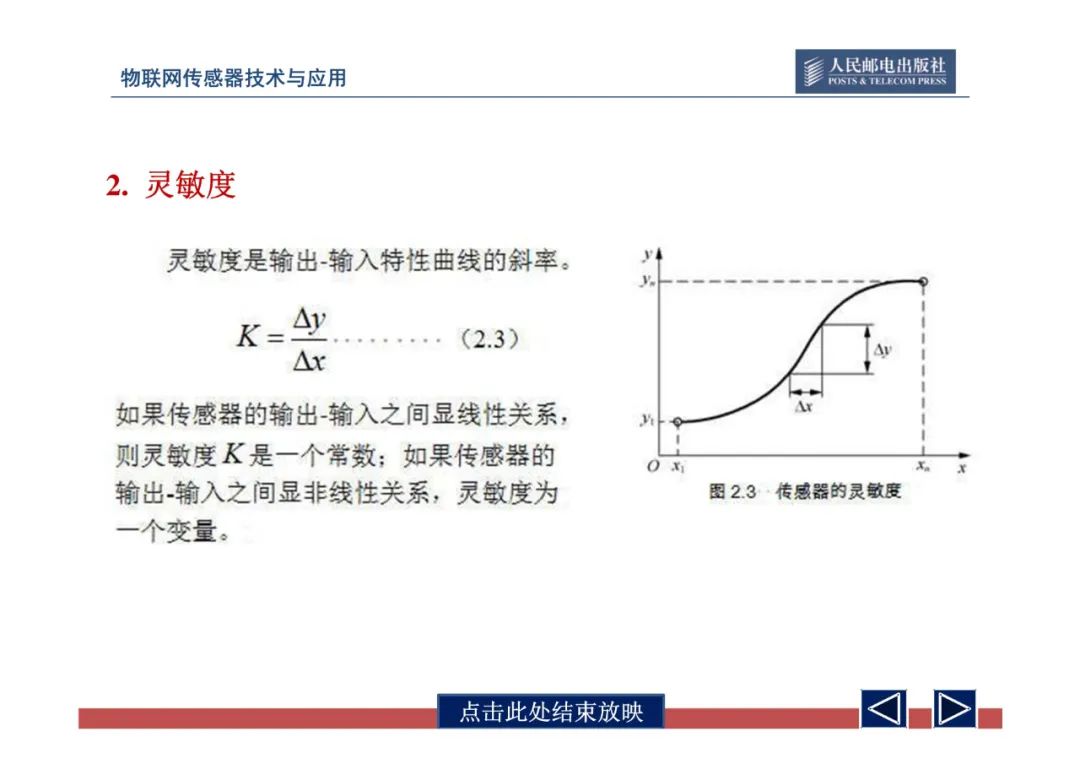 物联网中的传感器网络技术应用全解 (https://ic.work/) 传感器 第44张