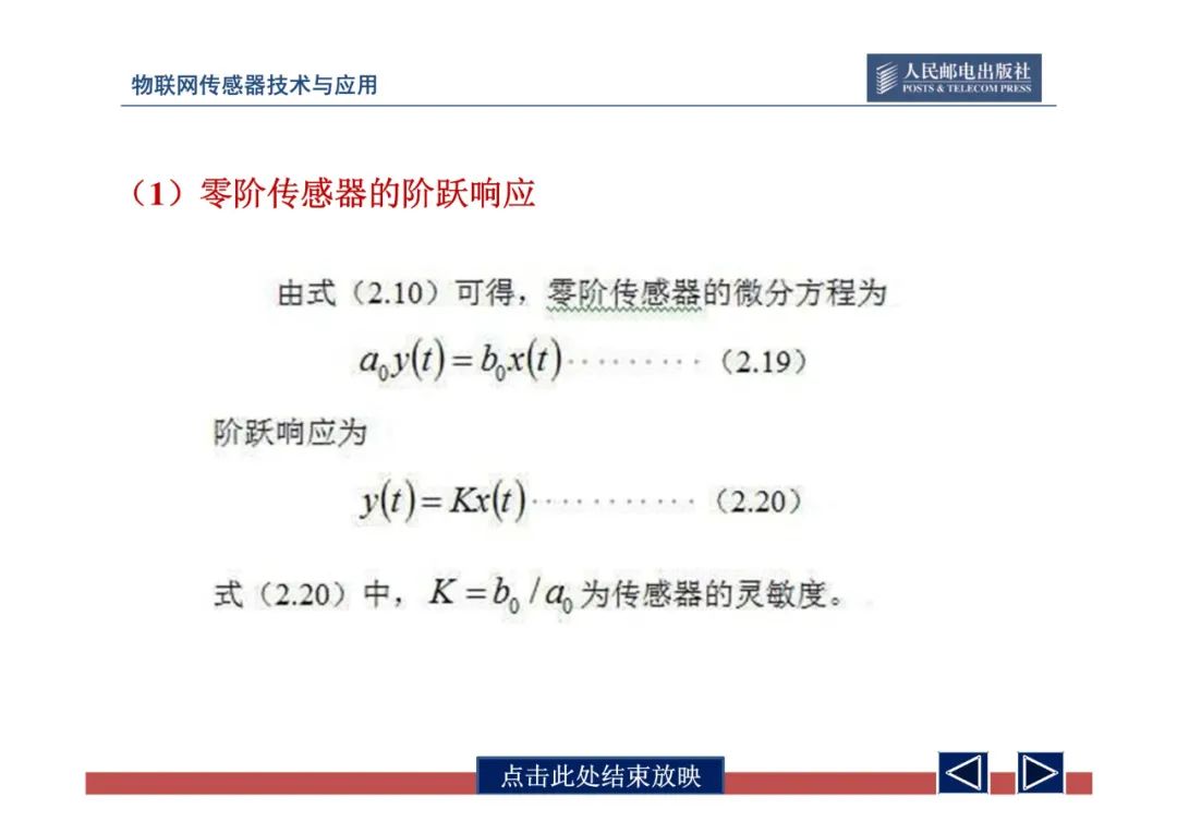 物联网中的传感器网络技术应用全解 (https://ic.work/) 传感器 第55张