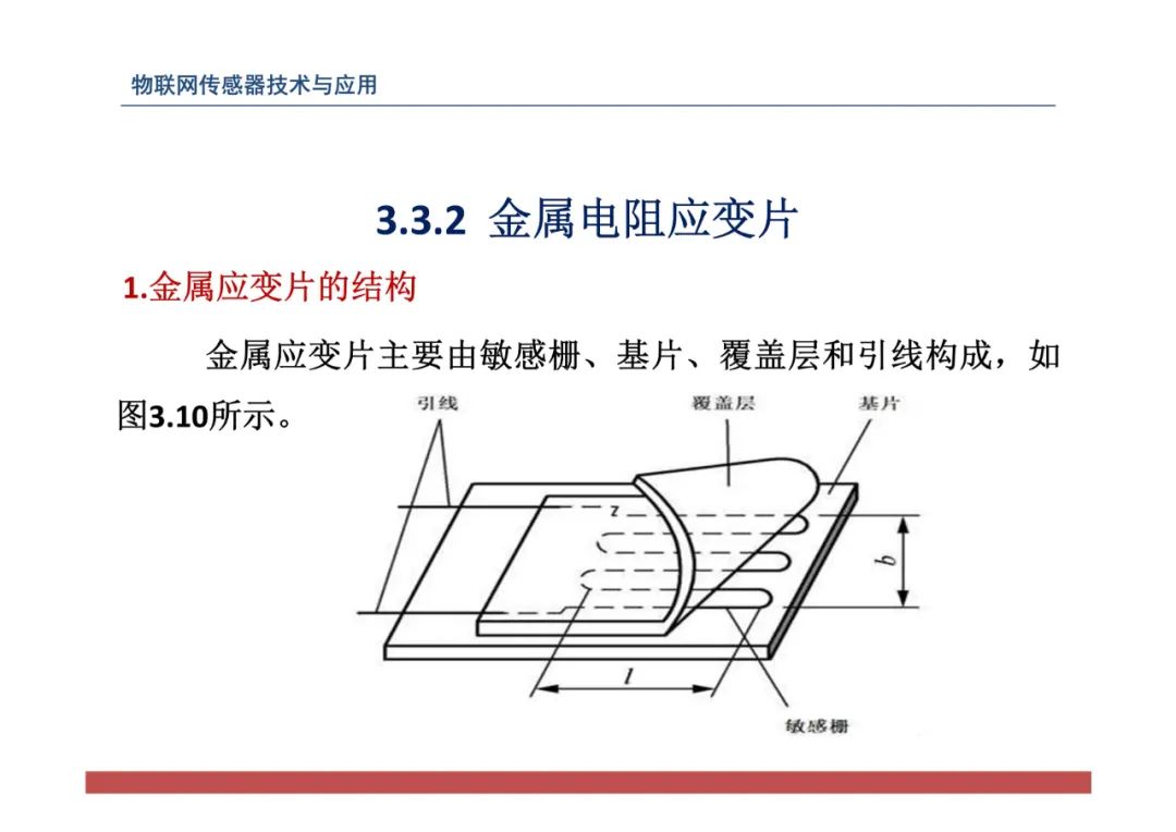 物联网中的传感器网络技术应用全解 (https://ic.work/) 传感器 第97张