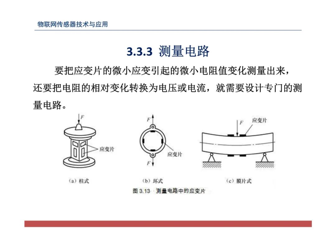 物联网中的传感器网络技术应用全解 (https://ic.work/) 传感器 第102张