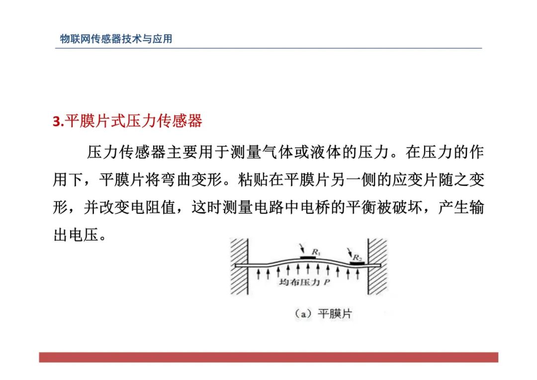 物联网中的传感器网络技术应用全解 (https://ic.work/) 传感器 第112张