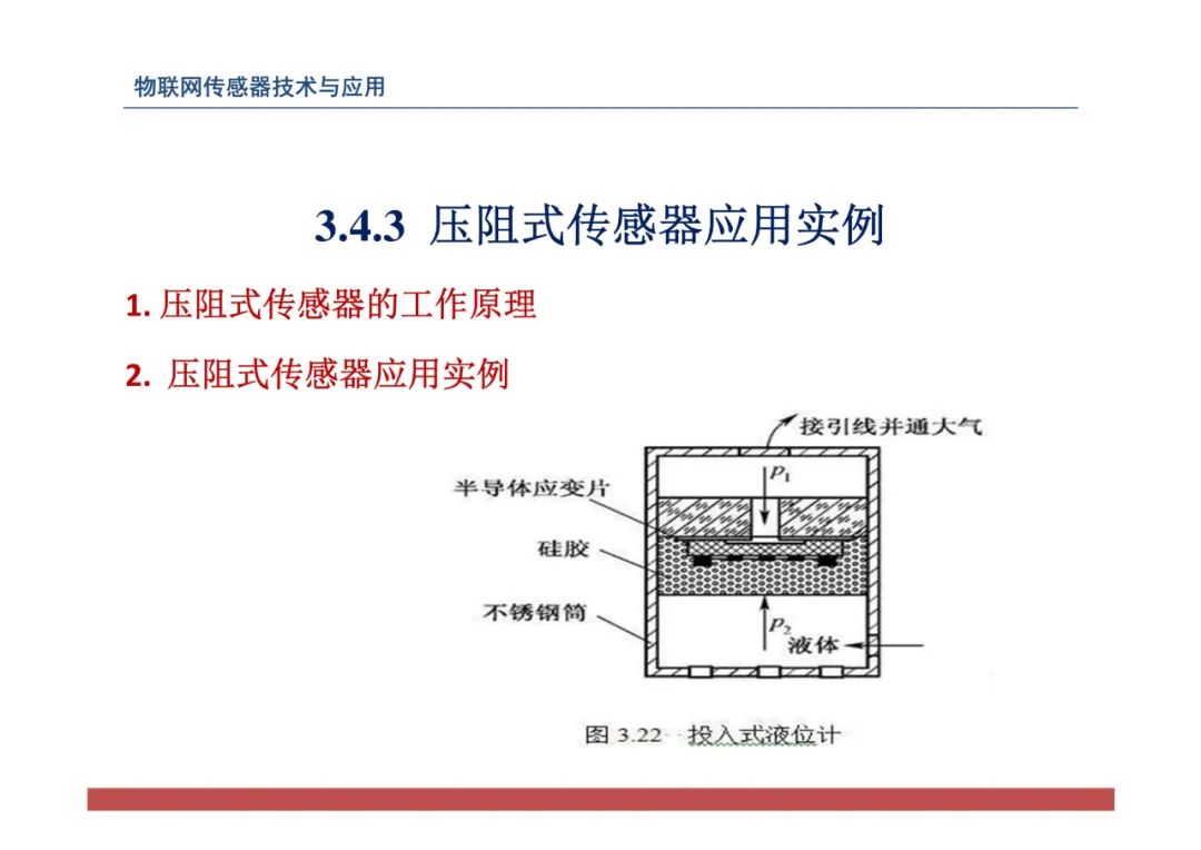 物联网中的传感器网络技术应用全解 (https://ic.work/) 传感器 第120张