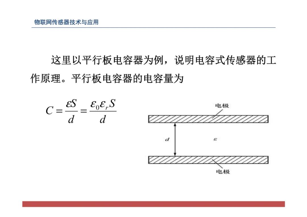 物联网中的传感器网络技术应用全解 (https://ic.work/) 传感器 第128张