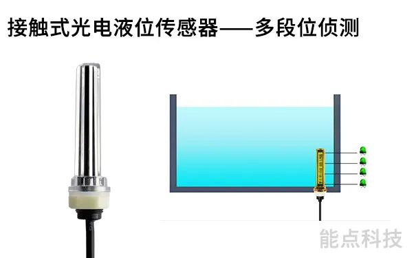 电容传感器