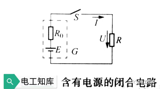 电动势