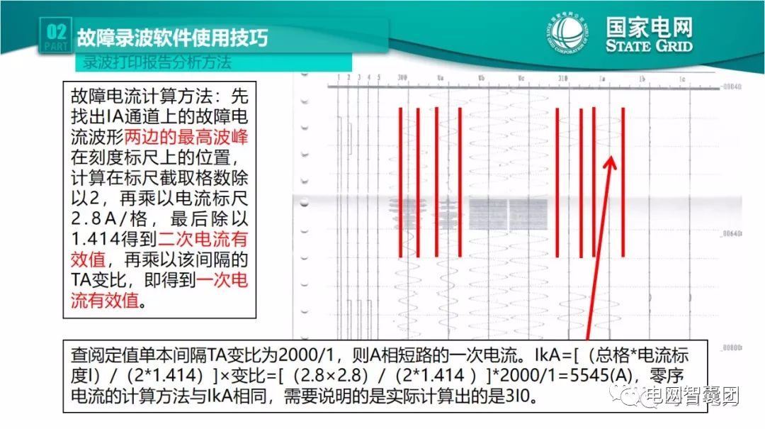 跳闸