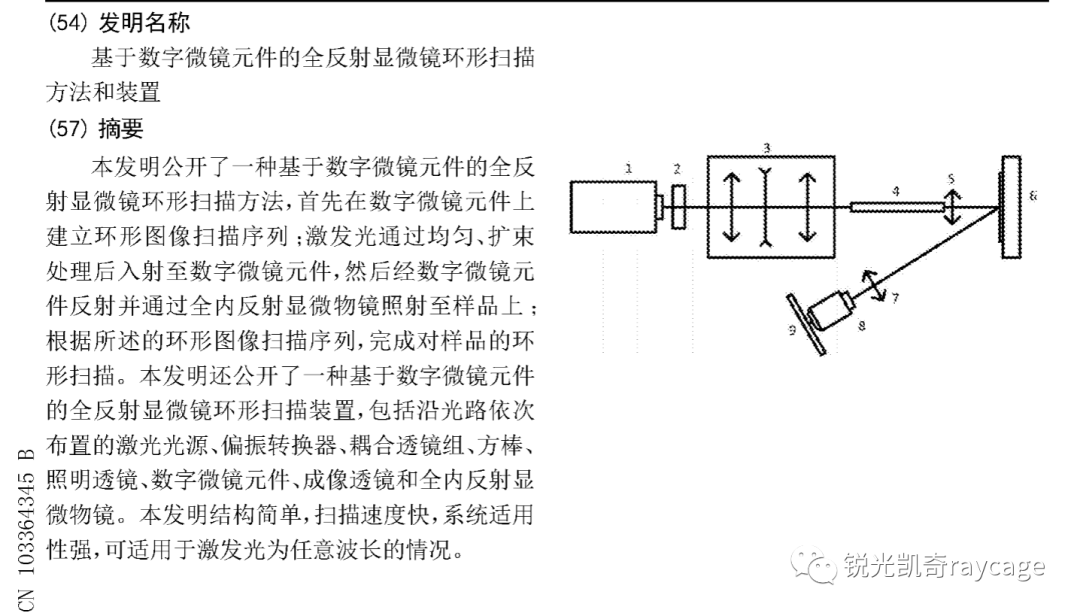 控制电路