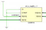 如何在开始码<b class='flag-5'>代码</b>的时候就<b class='flag-5'>考虑</b><b class='flag-5'>时序</b><b class='flag-5'>收敛</b>的问题？