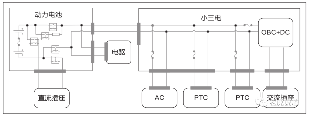 功率半导体