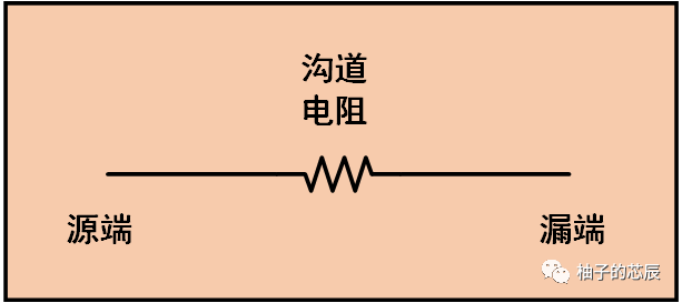 线性电阻