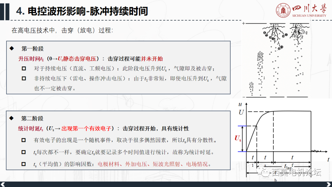 新能源汽车