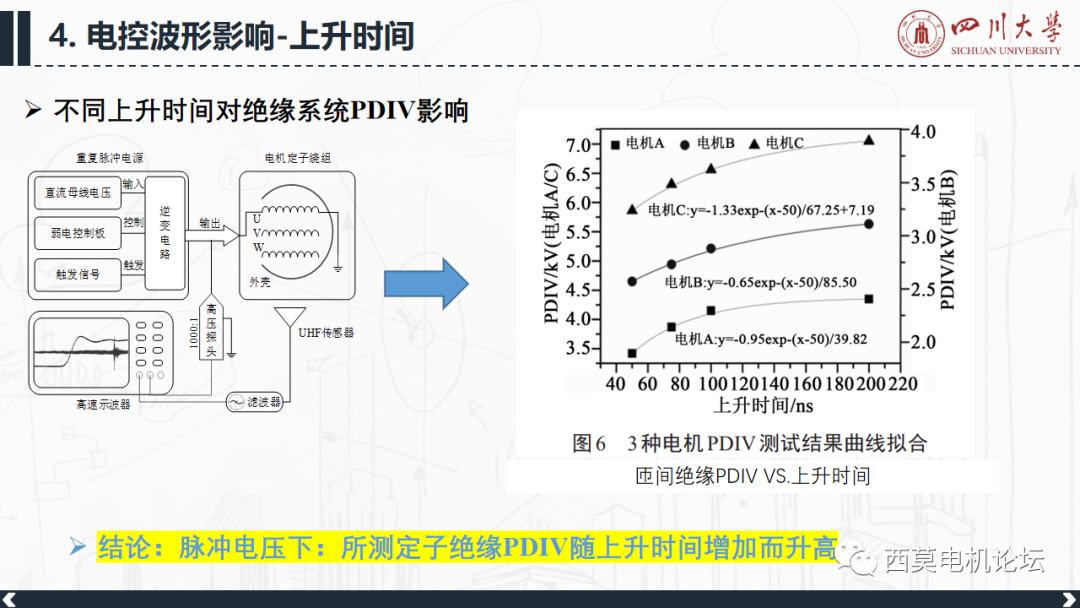 新能源汽车