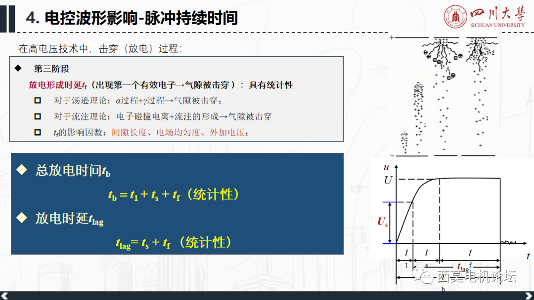 新能源汽车