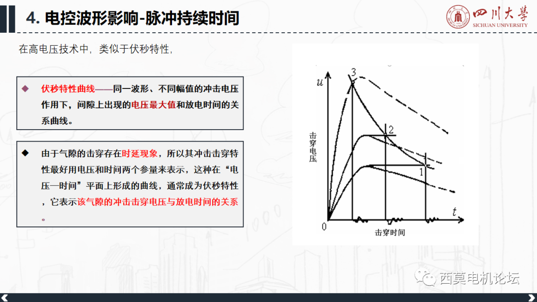 新能源汽车