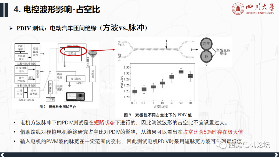 新能源汽车