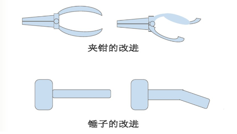 结构设计