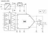 穩壓與非穩壓隔離式<b class='flag-5'>DC</b>/<b class='flag-5'>DC</b><b class='flag-5'>轉換器</b>的應用領域