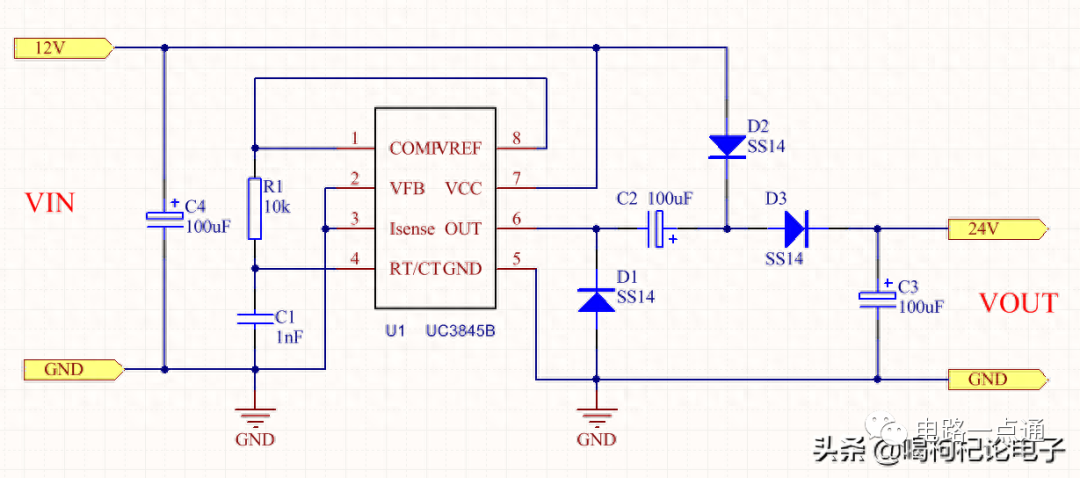 PWM