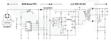 LED街道照明的150W<b class='flag-5'>額定值</b>設(shè)計指南